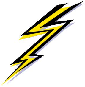 Fear of thunder and lightening